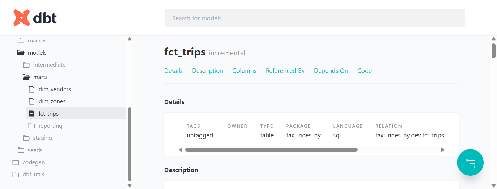 dbt docs for the incremental fct_trips mart in taxi_rides_ny (staging → marts star schema)