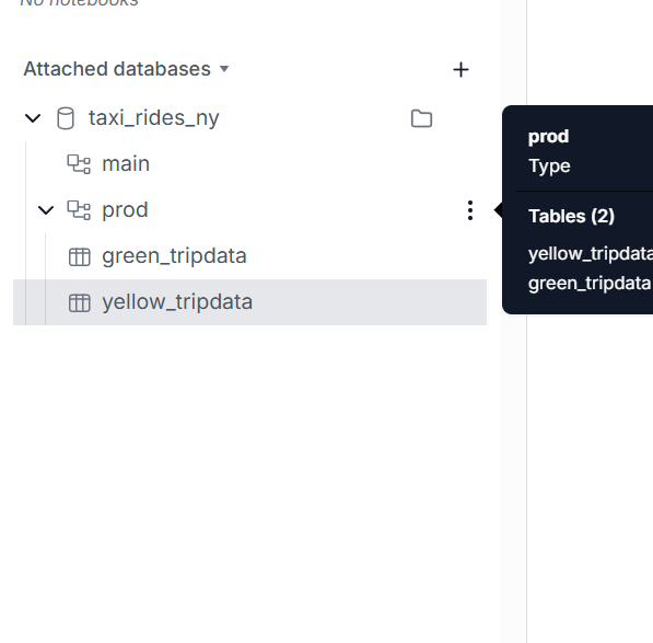 DuckDB explorer showing prod.yellow_tripdata and prod.green_tripdata