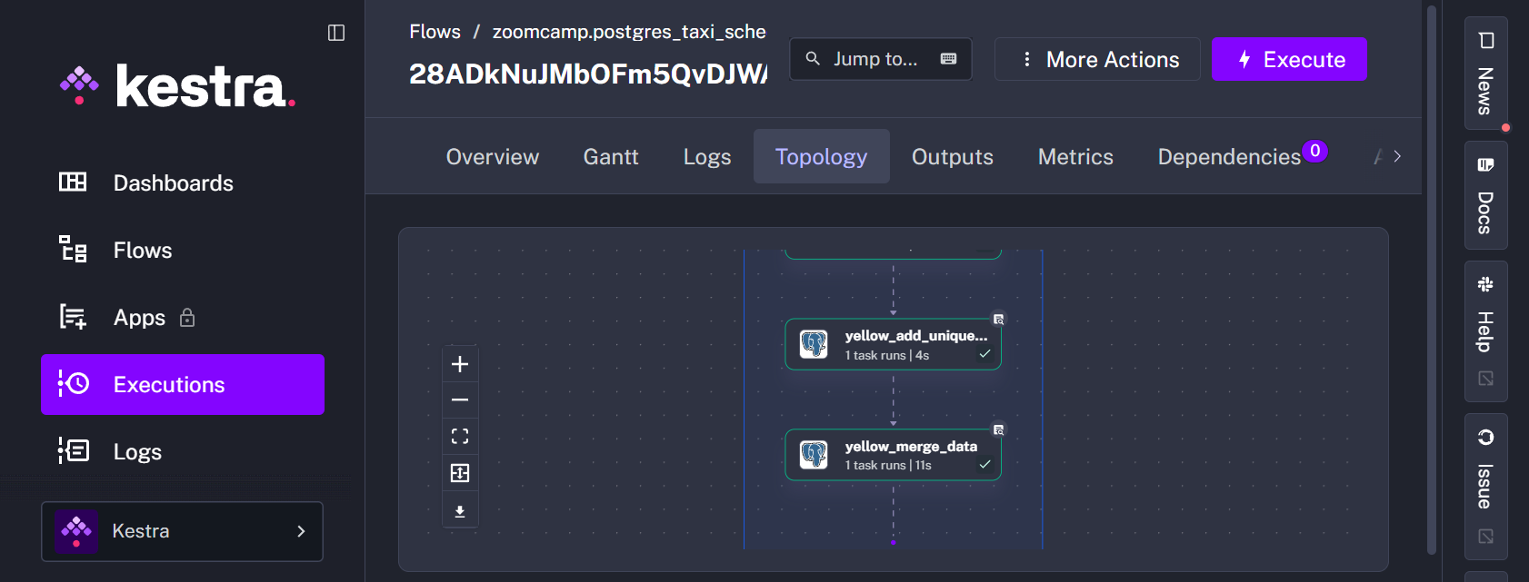 Kestra topology for the successful PostgreSQL staging and merge execution